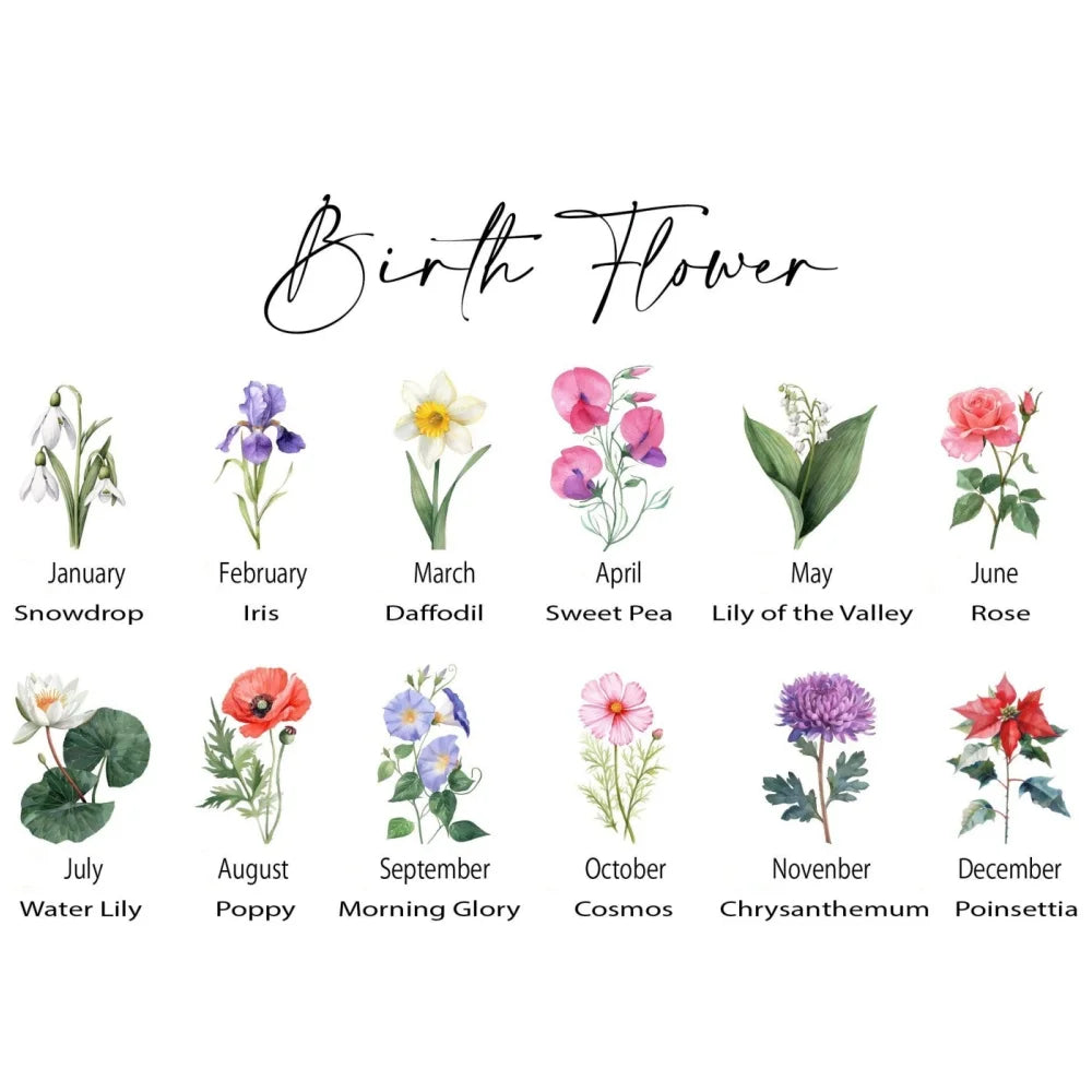 mum-s-garden-birth-month-flower-personalized-led-night-light-perfect-mother-s-day-gift-for-mum-grandma