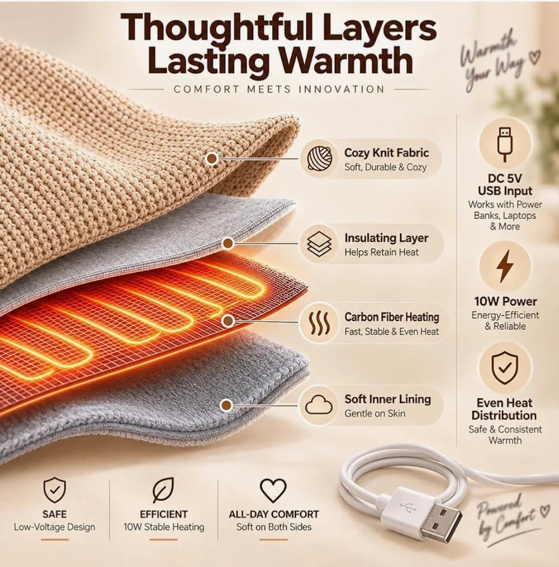 heated-shawl-blanket-usb-powered-wearable-blanket-with-3-heat-settings-portable-electric-heating-cape-for-home-office-travel